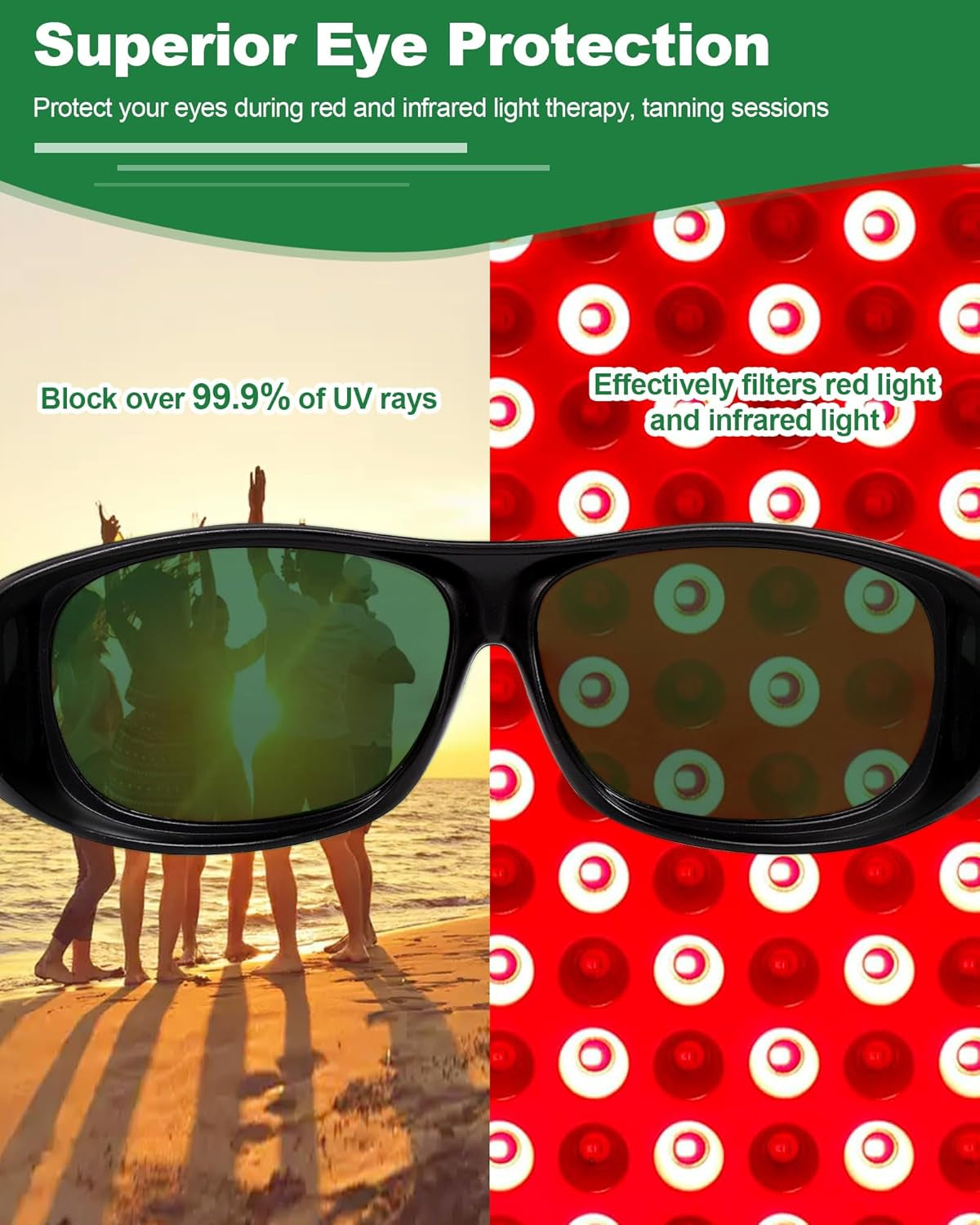 Superior Eye Protection for Infrared & LED Light Sessions